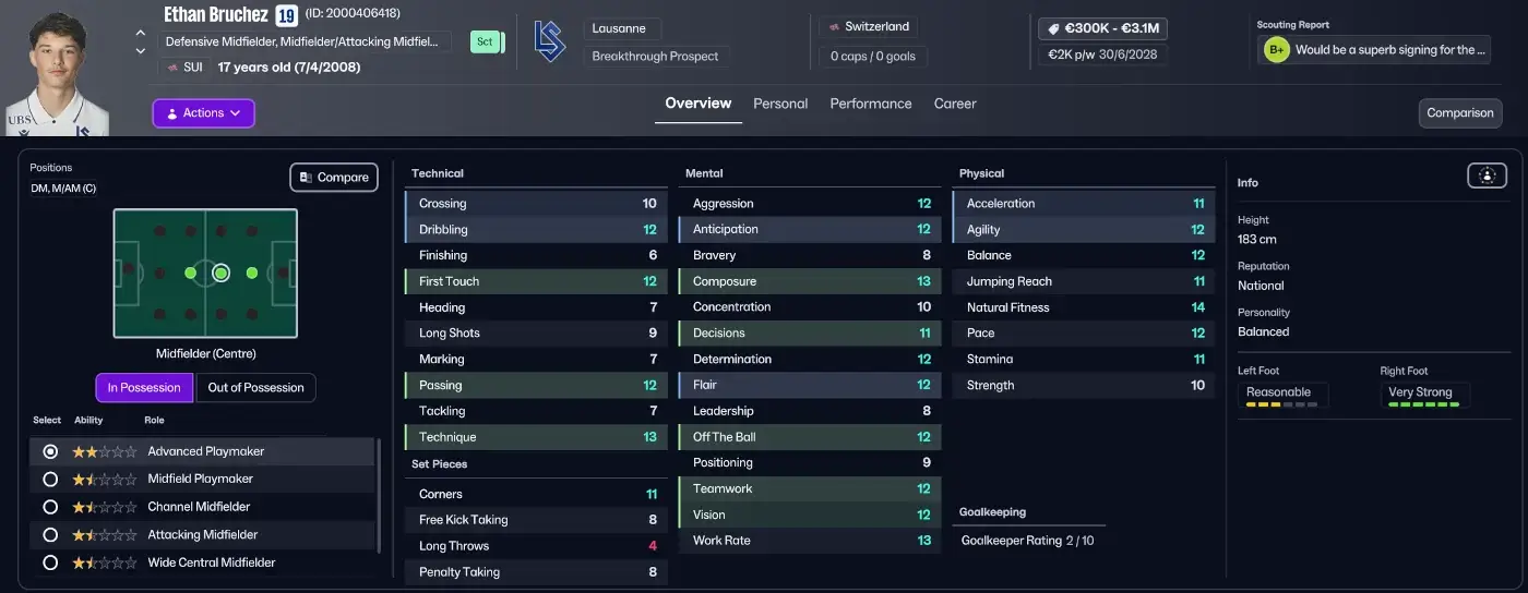Best Cheap Wonderkids Bargains Under €3M on FM26 Winter Update 11 Ethan Bruchez player profile in FM26 Winter Update Cheap wonderkids bargains -