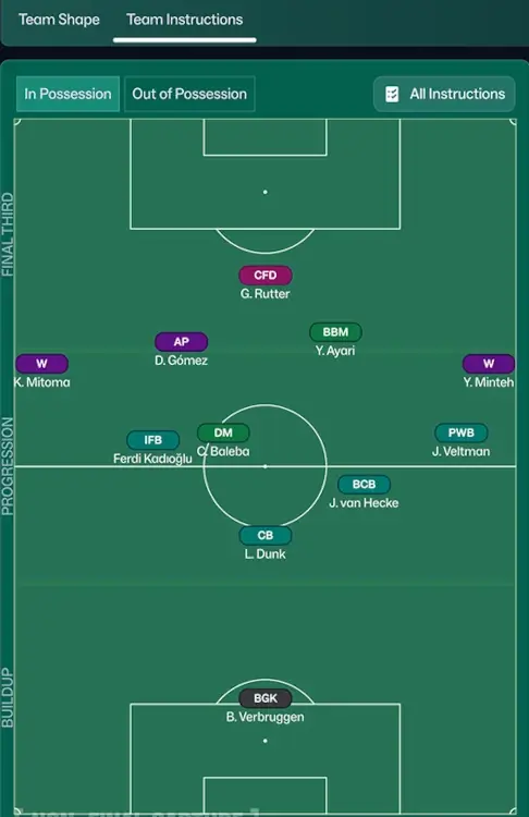 Beginners Guide to FM26 Tactics Creation: In- & Out Of Possession Tactics, New Player Roles & Visualizer 21 FM26 Team instructions overview of player roles in possession