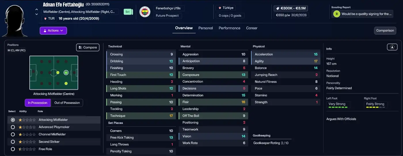 Best Cheap Wonderkids Bargains Under €3M on FM26 Winter Update 13 Turkish Cheap wonderkid bargain Adnan Efe Fettahoglu - FM26.2 update