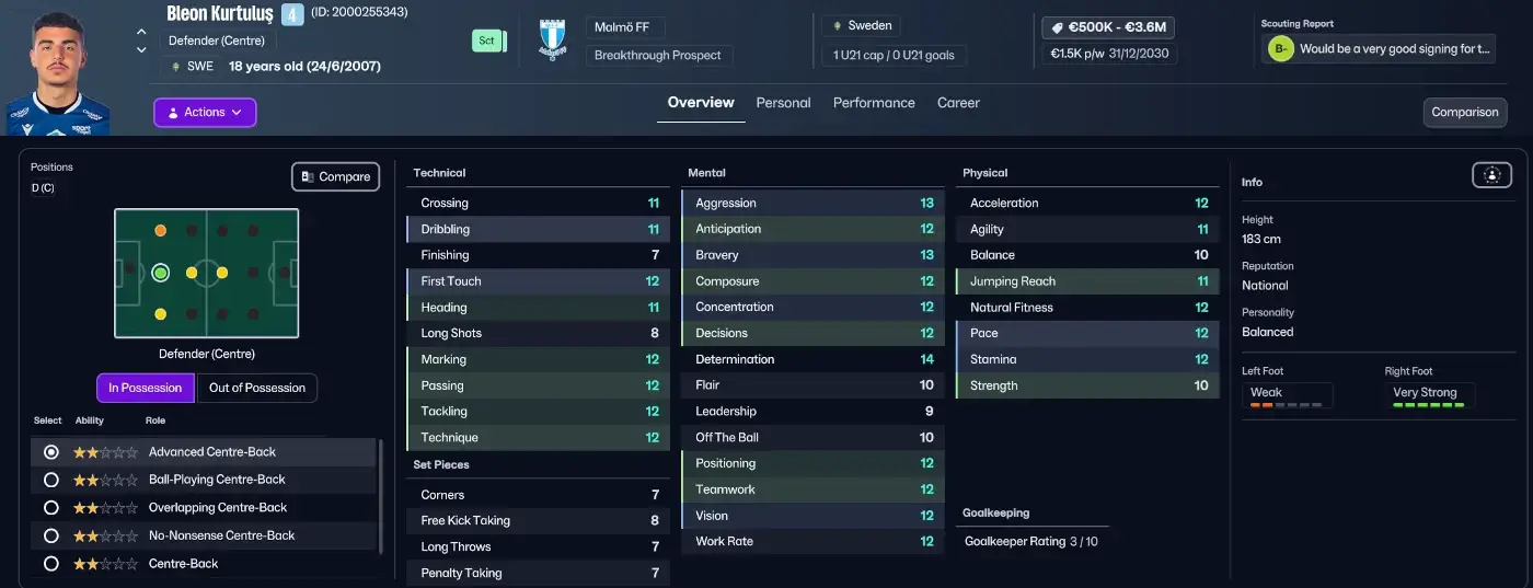 Best Cheap Wonderkids Bargains Under €3M on FM26 Winter Update 7 Bleon Kurtulus player profile FM26 winter update