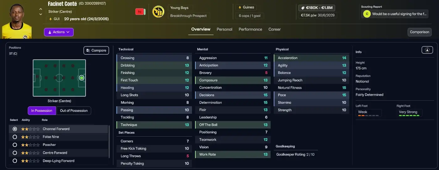 Best Cheap Wonderkids Bargains Under €3M on FM26 Winter Update 16 Cheap wonderkid bargain - Facinet Conte in FM26 Winter Update