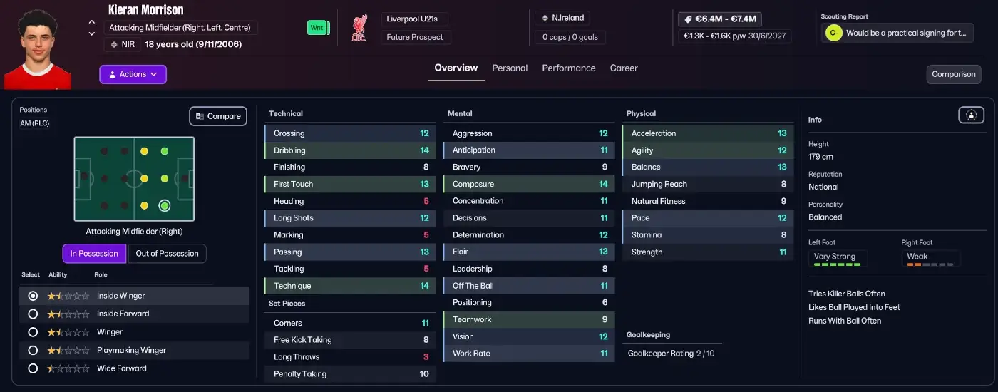New FM26 Wonderkids in The Winter Transfer Update | The Most Upgraded Talents in FM26.2 Update 21 FM26 winter update Liverpool wonderkid Kieran Morrison player profile