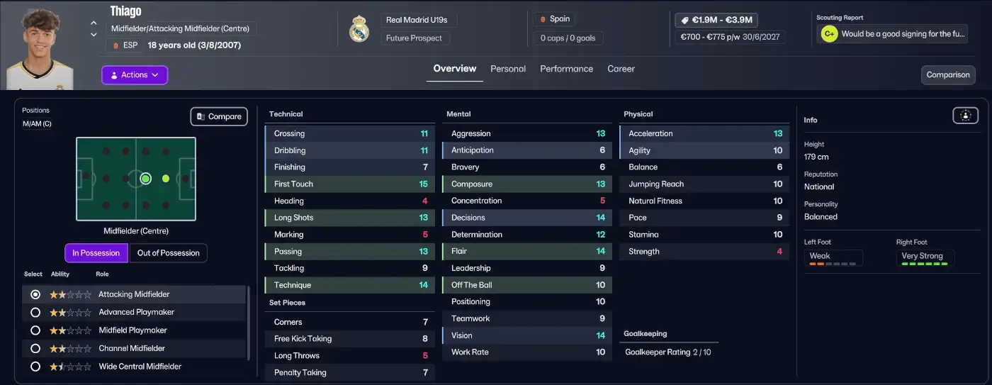 New FM26 Wonderkids in The Winter Transfer Update | The Most Upgraded Talents in FM26.2 Update 15 FM26 Winter Update Wonderkids Thiago Pitarch Real Madrid