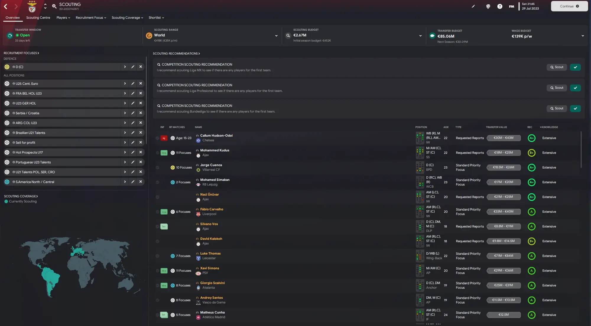 Football Manager ultimate scouting guide overview