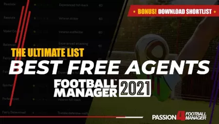 Best Free Agents in Football Manager 2021