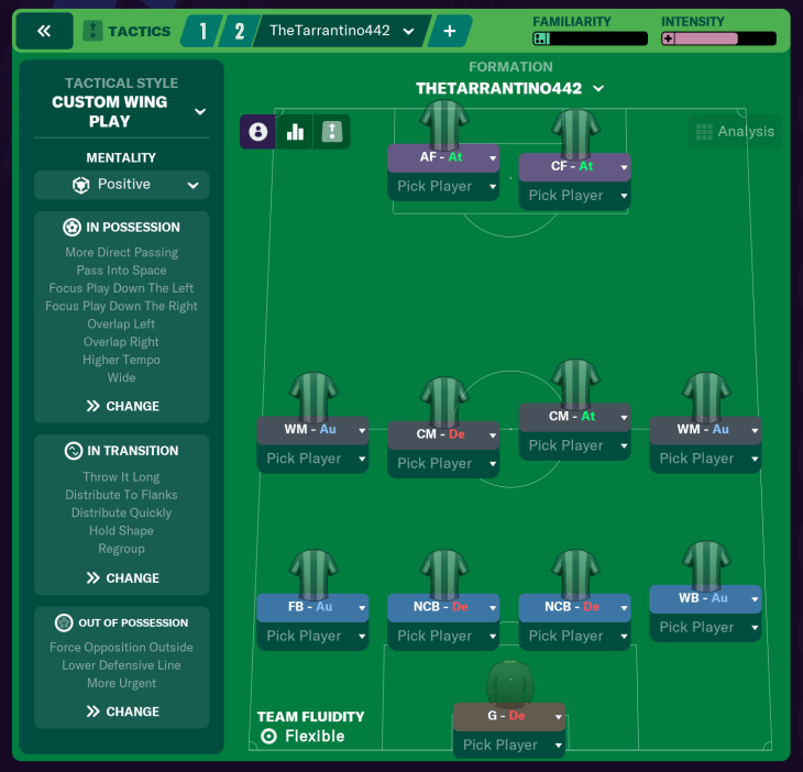 Football Manager 2021 Tactic Standard 4-4-2 