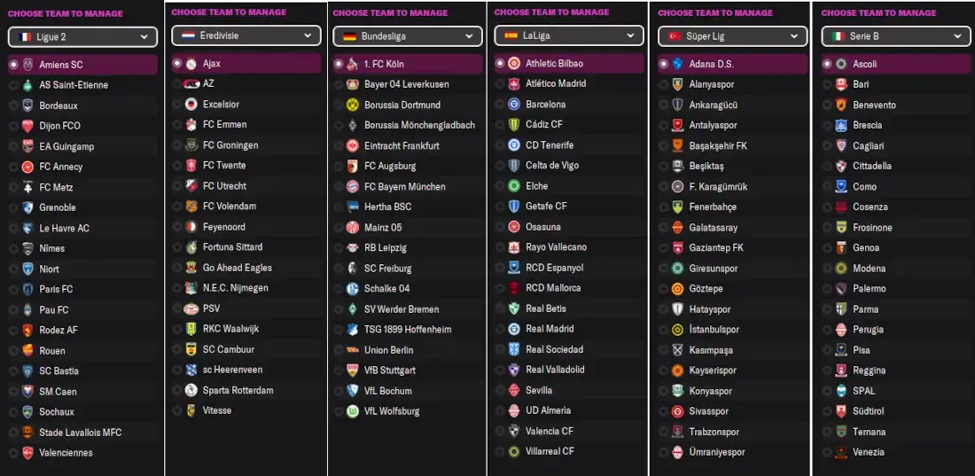 Football Manager 2022-2023 league update database European divisions overview