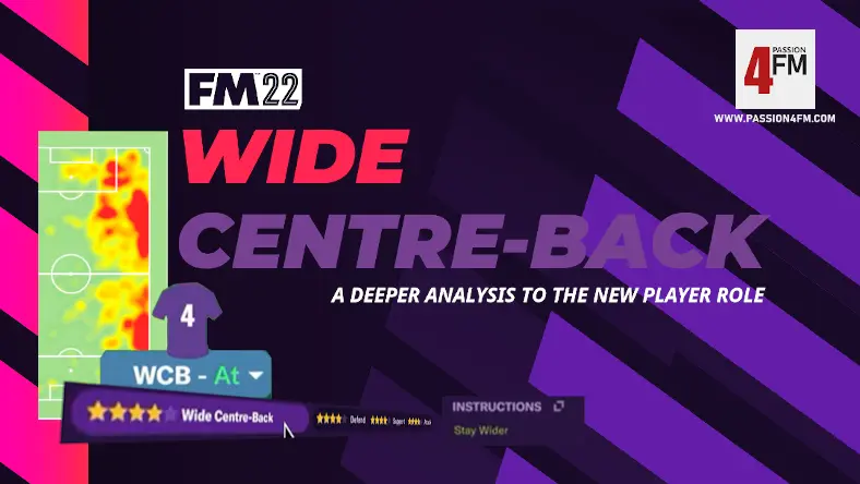 Football Manager 2022 Player role attacking wide centre-back