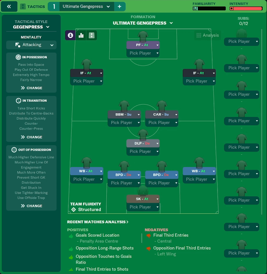 Football Manager 2022 Ultimate 4-3-3 Gengerpress formation