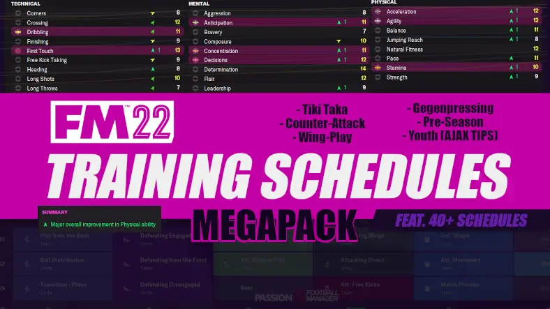 Football Manager 2022 Training Schedules megapack
