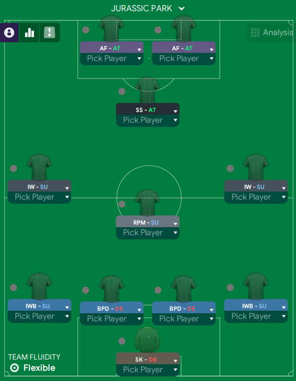 Title winning 4-1-3-2 Football Manager 2023 Tactic Jurassic Park by FM DNA 3 Football Manager 2023 Tactic Jurassic Park 4-3-1-2 formation