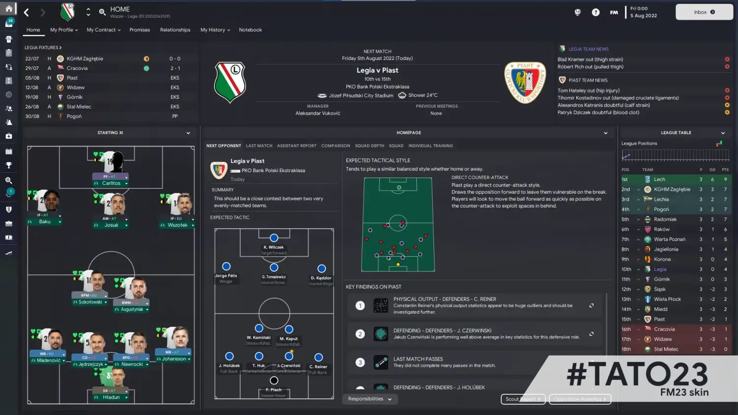 Manager profile Tato23 Skin Football Manager 2023