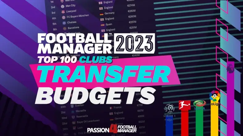 Football Manager 2023 Transfer budgets & wages
