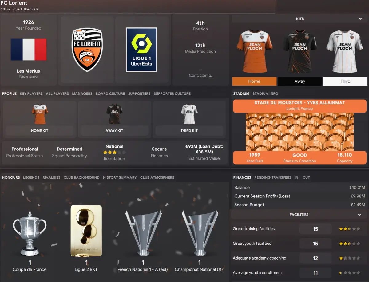 12 Best Teams to Manage: FM24 Winter Transfer Update 6 Football Manager 2024 Save Ideas - Lorient FC
