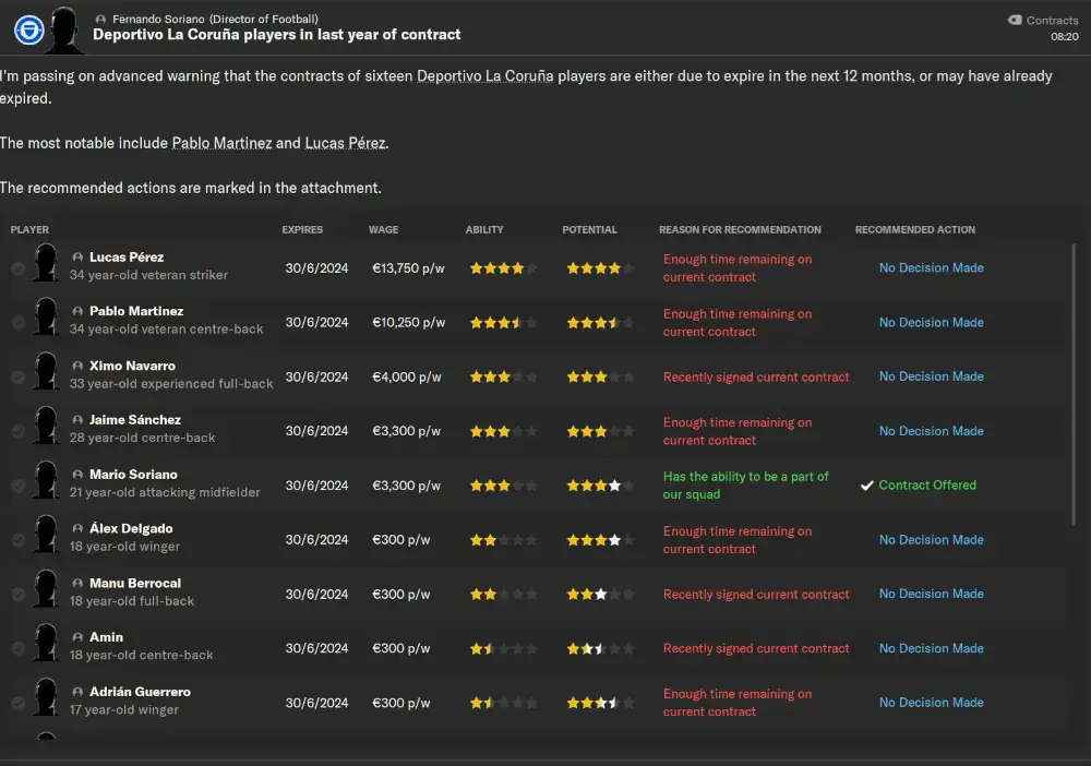 Mastering Day One on Football Manager | First Things to Do On a Brand-New Save 5 Football Manager 2024 players on expiring contracts