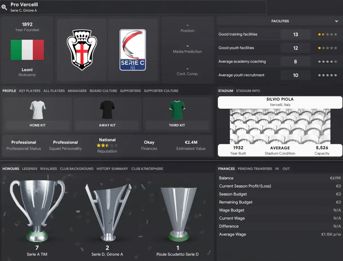 12 Best Teams to Manage: FM24 Winter Transfer Update 8 Managing Pro Vercelli in FM24 Sleeping Giant Save Idea