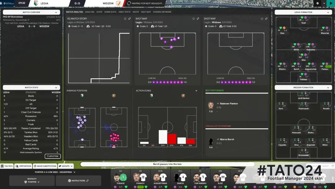 Football Manager 2024 Tato24 In-Match analysis Touchline tablet view