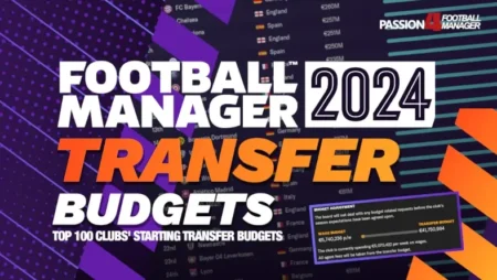 Football Manager 2024 Transfer budgets & wages