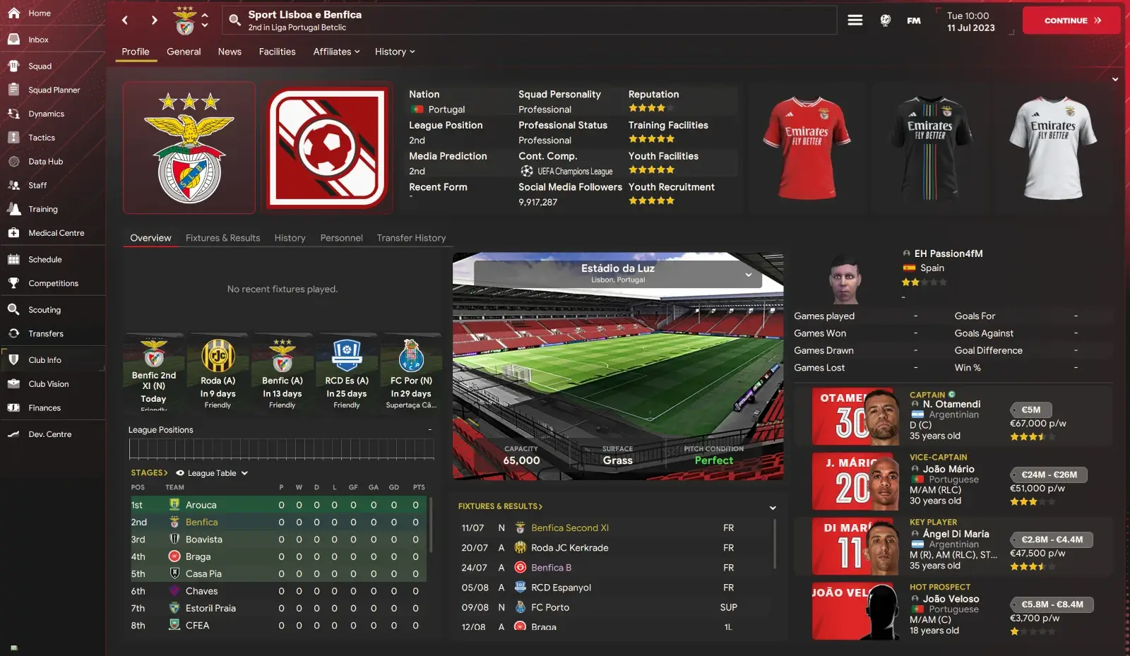 Football Manager 2024 WTCS Gold skin club overview