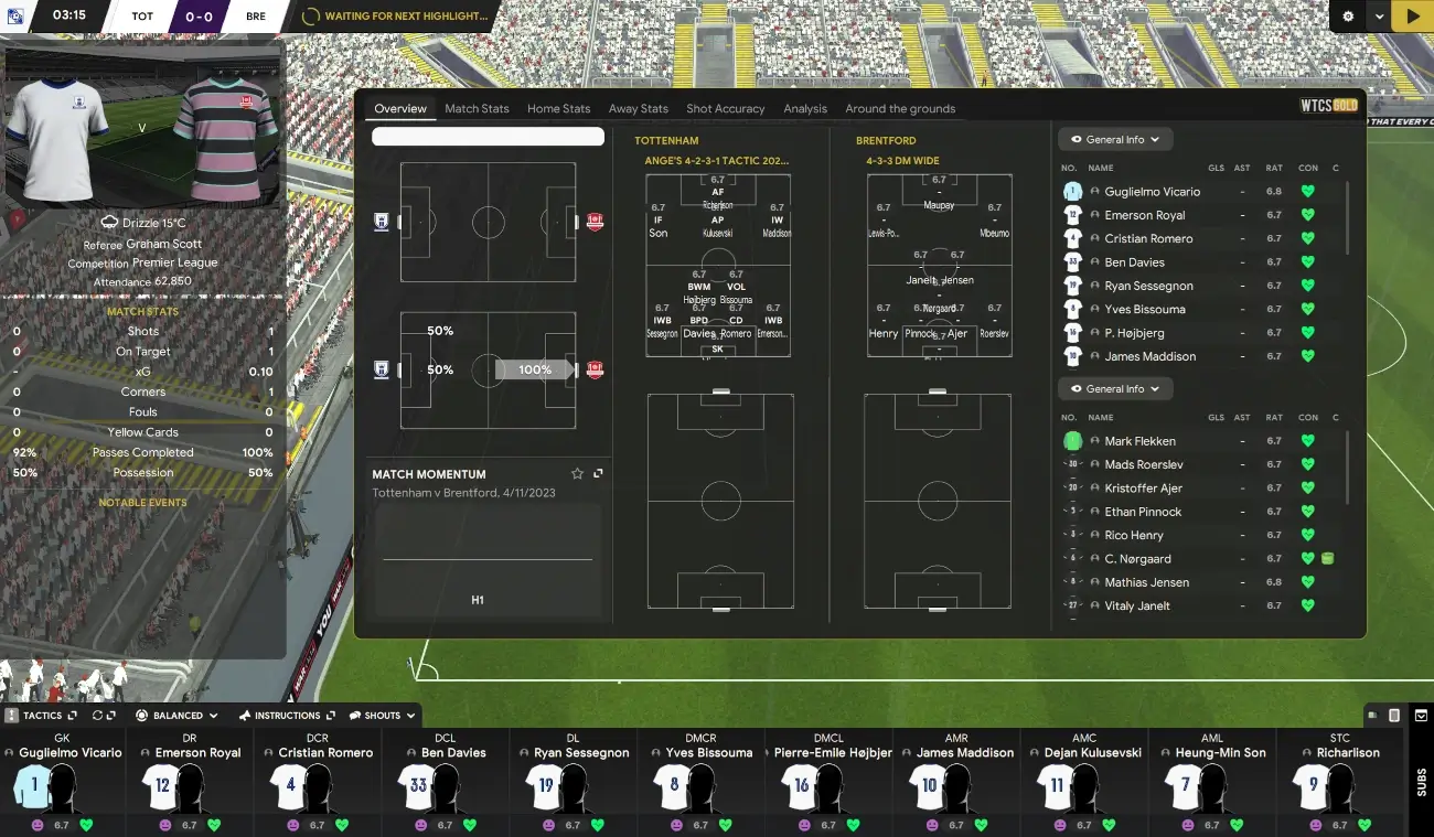 Overhauled match screens | FM24 WTCS Gold Skin