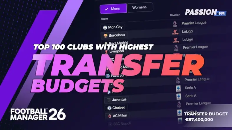 Football Manager 2026 Transfer Budgets | Top 100 Clubs' With Highest Budgets in FM26 3 Football Manager 2026 Transfer budgets & wages