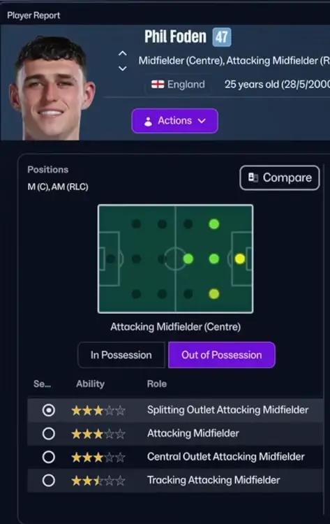 Beginners Guide to FM26 Tactics Creation: In- & Out Of Possession Tactics, New Player Roles & Visualizer 15 FM26 Out of possession roles for attacking midfielders