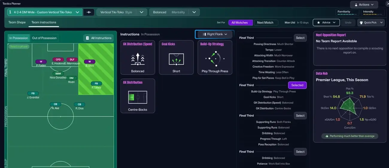 Beginners Guide to FM26 Tactics Creation: In- & Out Of Possession Tactics, New Player Roles & Visualizer 19 Football Manager 26 tactics vizualiser right flank instructions
