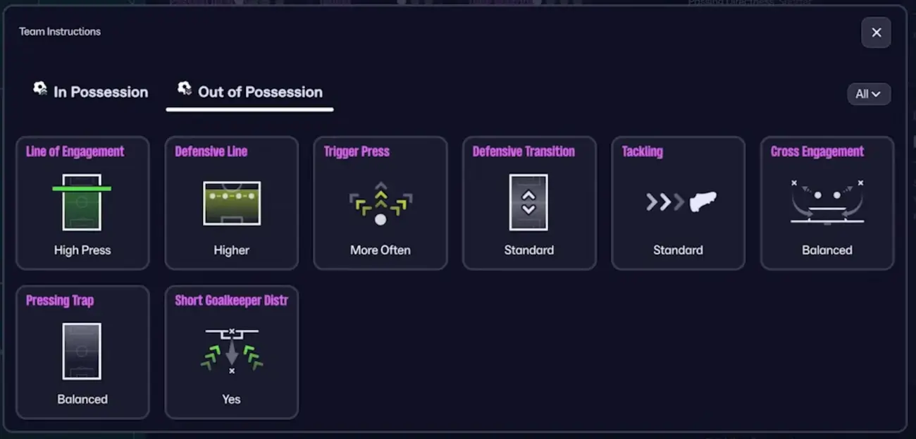 Beginners Guide to FM26 Tactics Creation: In- & Out Of Possession Tactics, New Player Roles & Visualizer 11 FM26 out of possession team instructions