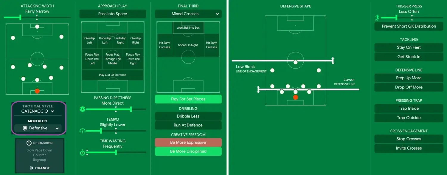 Breaking Down Football Manager's Tactical Styles: From Gegenpressing to Tiki-Taka 11 Guide to Catenaccio in Football Manager tactical style & defensive strategy