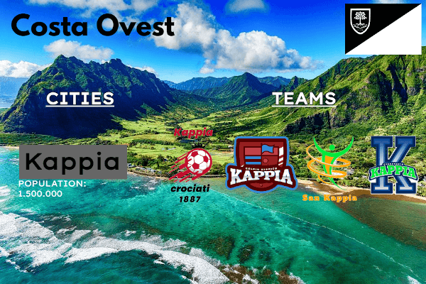 The Republic of Cospeia | Football Manager Fantasy Database 4 Costa Ovest - Cospeia Fantasy Database