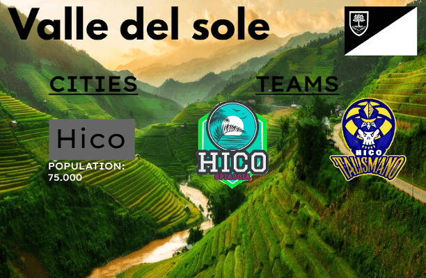 The Republic of Cospeia | Football Manager Fantasy Database 10 Valle del Sole - Cospeia Fantasy Database