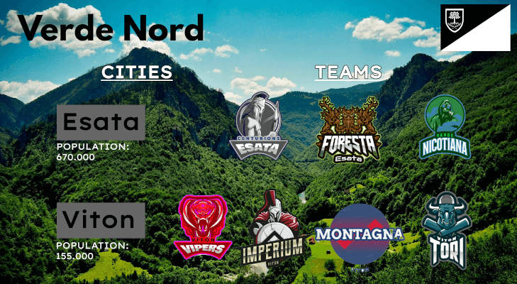 The Republic of Cospeia | Football Manager Fantasy Database 11 Verde Nord - Cospeia Football Manager Fantasy Database