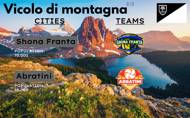 The Republic of Cospeia | Football Manager Fantasy Database 12 Vicolo di Montagna - Cospeia Football Manager Fantasy Database