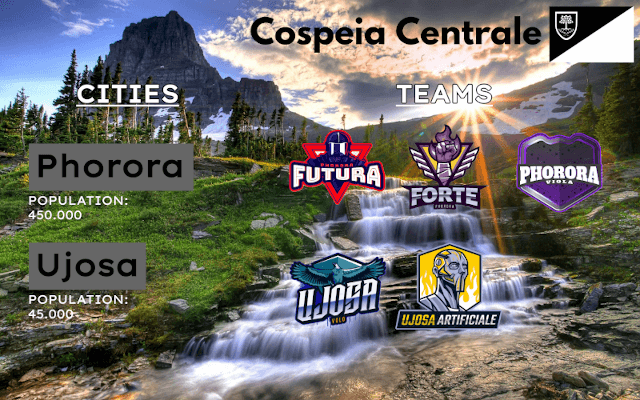 The Republic of Cospeia | Football Manager Fantasy Database 14 Cospeia Centrale - FM Fantasy Database