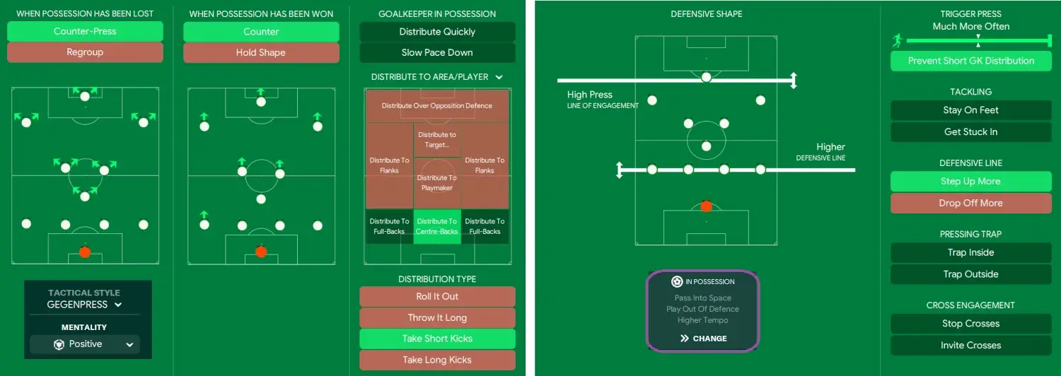 Breaking Down Football Manager's Tactical Styles: From Gegenpressing to Tiki-Taka 6 Deep dive into the gegenpressing tactical style on Football Manager