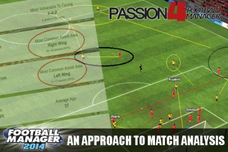 Football Manager Match Analysis and Preparations