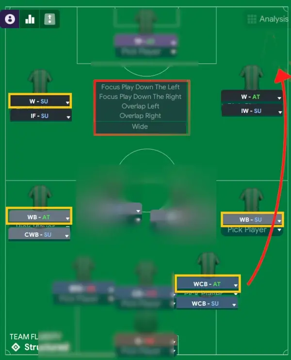 How to Utilize Overlaps & Underlaps in Football Manager | The Ultimate Guide 10 Football Manager player role combinations overlaps in back three structures