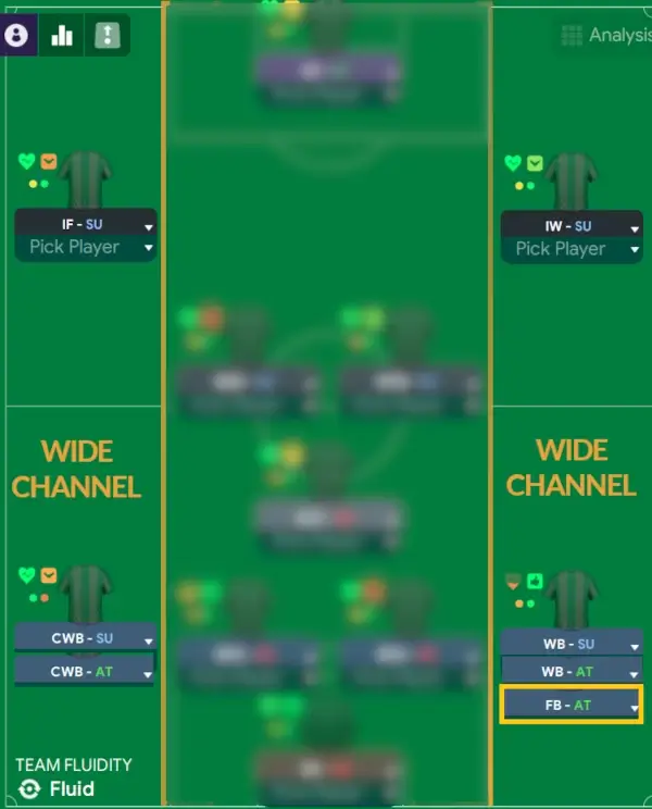 How to Utilize Overlaps & Underlaps in Football Manager | The Ultimate Guide 9 Football Manager player role combinations overlaps for 4-3-3 systems