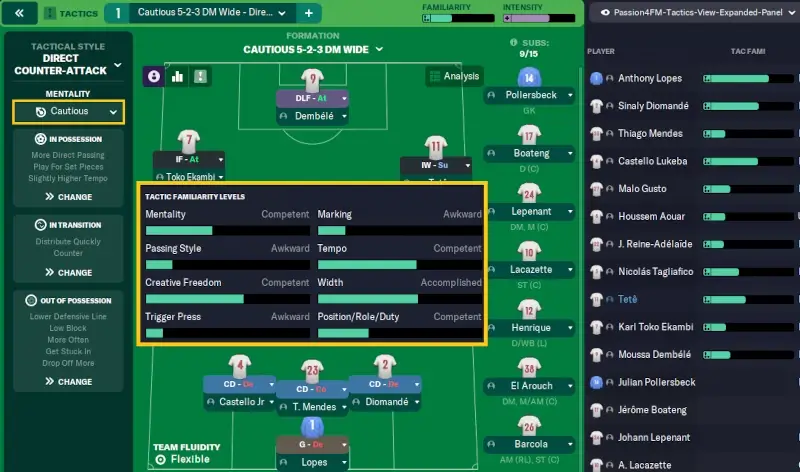 Tactical familiarity of 3-4-3 formation 