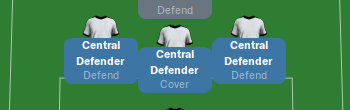 Football Manager three at the back - central defender defend / cover / defend