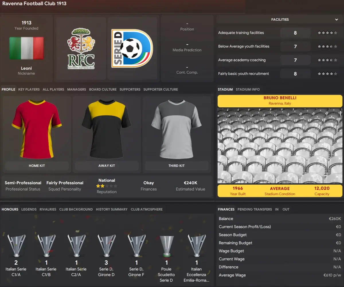 Ravenna club profile Football Manager 2024: Italian lower league clubs
