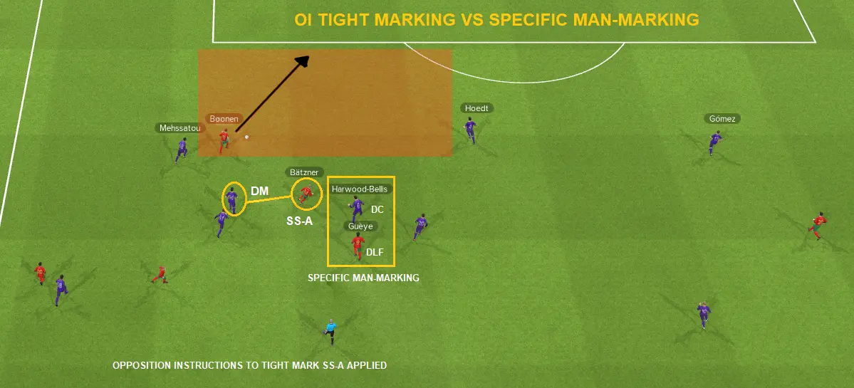 Opposition instruction tight mark vs specific man marking