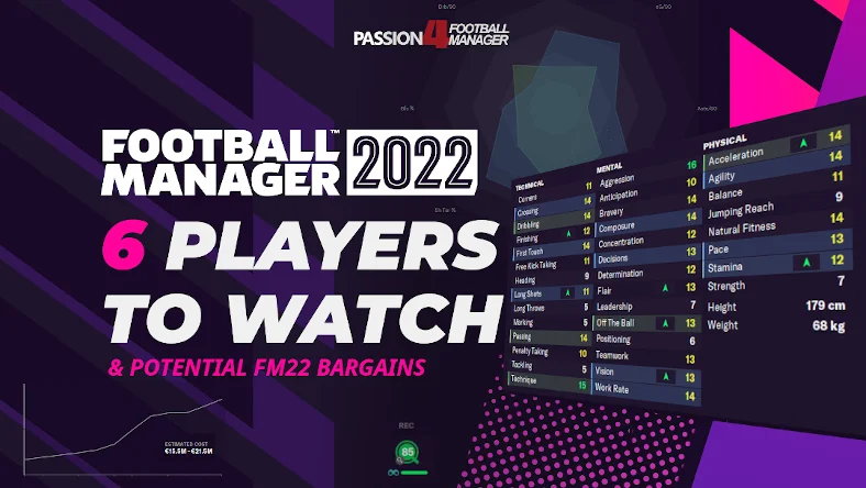 Football Manager 2022 players to watch | potential FM22 bargains
