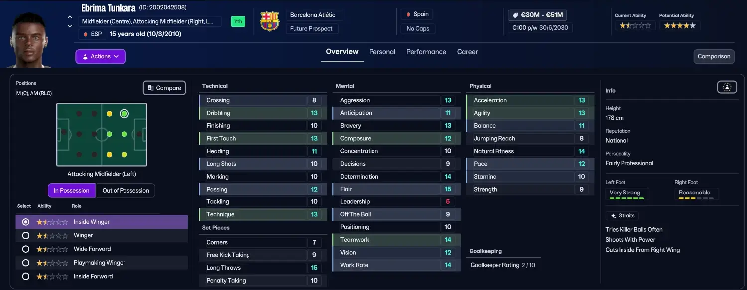 Potential FM27 Wonderkids: Barcelona's golden boy Ebrima Tunkara