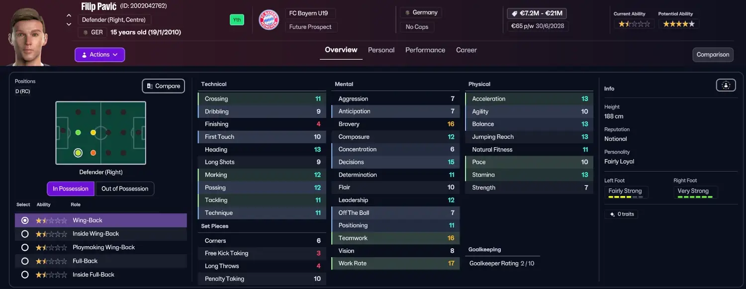 Bayern Munich's wonderkid defender Filip Pavic likely profile on FM27