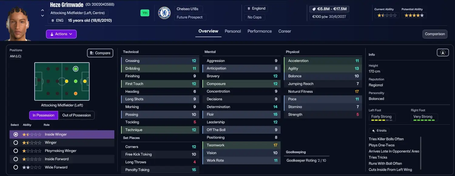 Heze Grimwade - Chelsea's creative baller - a potential FM27 Wonderkid