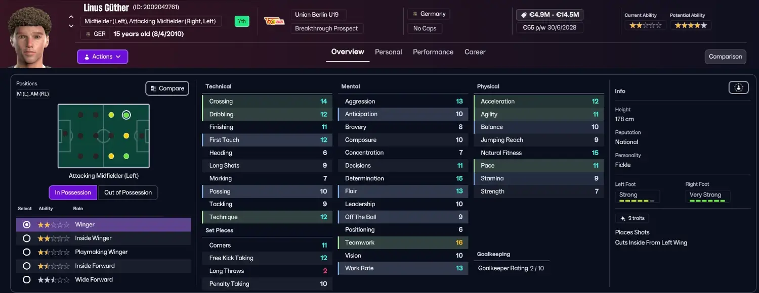 Potential German wonderkid in FM27 Linus Güther player profile in FM26