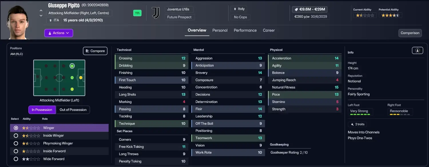Juventus wonderkid Giuseppe Pipito in Football Manager 26