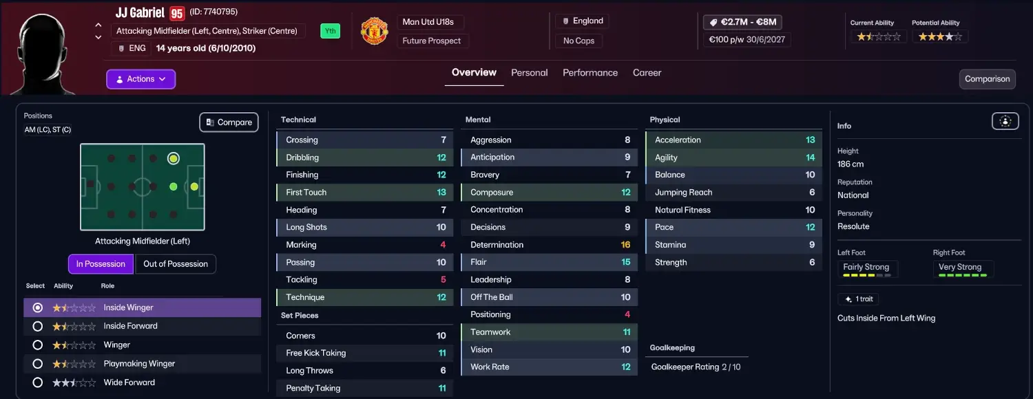 Man Utd wonderkid JJ Gabriel in Football Manager 26