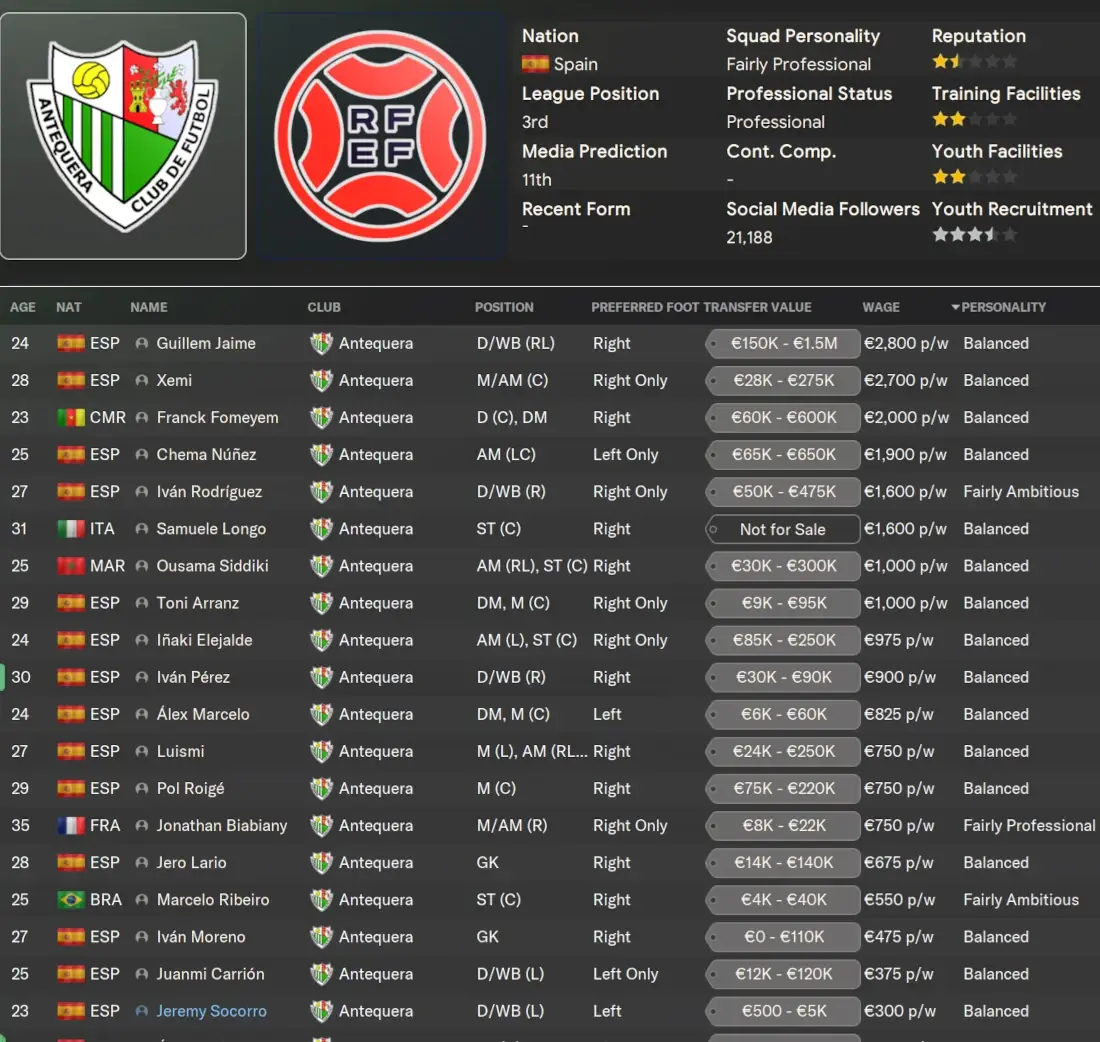 5 Long-Term Saves to do in the Spanish Lower Leagues | FM24 Building a Dynasty Saves 3 Antequera squad 2024-25 seaason on Football Manager 2024-25 Update